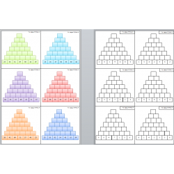 Piramidy matematyczne